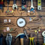 Best SEO Tools To Help You Rank Higher In 2024